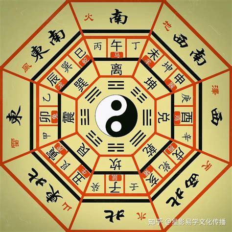 火多|八字火多的人命運好不好，如何看，怎麼辦？